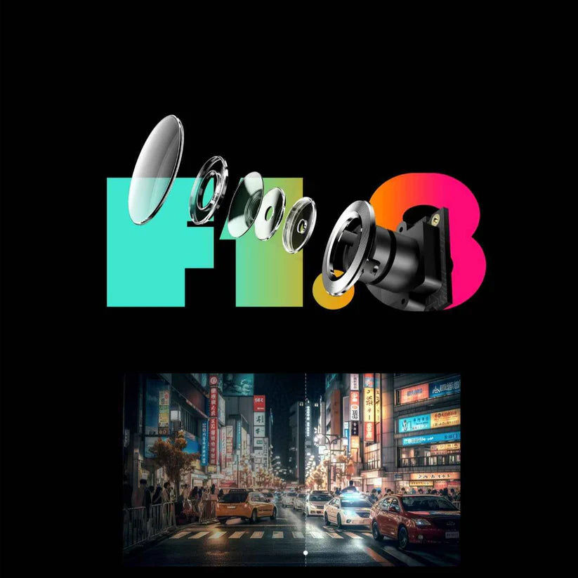 DDPAI N1 Dual Channel DashCam for Cars